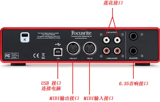 Focusrite 2I4 USB