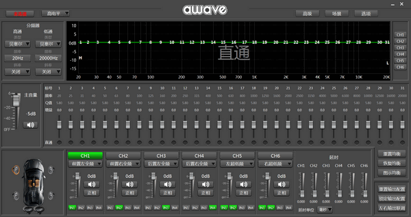 AWAVE 3546A/46A