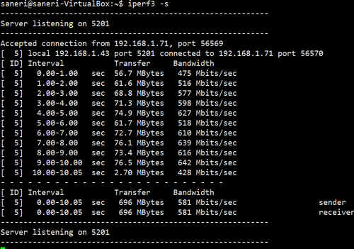 iperf3