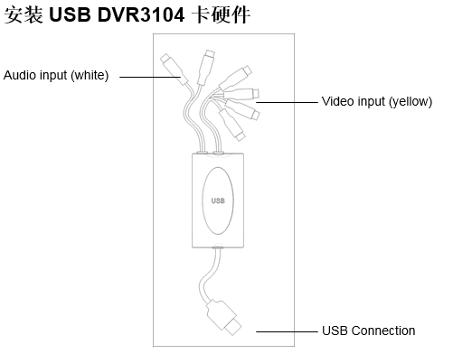 superdvr