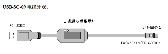 USB-SC-09