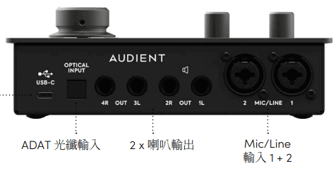 audient ID14