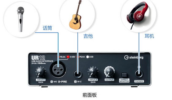 yamaha ur12 USB